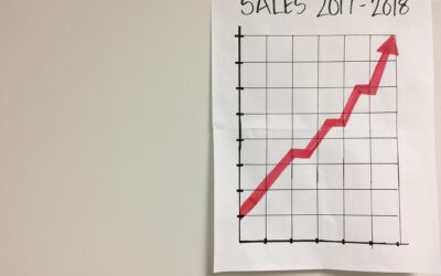 Most Business Owners Check Sales Every Day. Here’s What They Forget to Check.